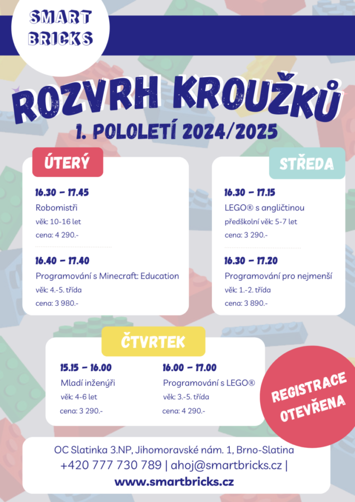 Kroužky na školní rok 2024/25