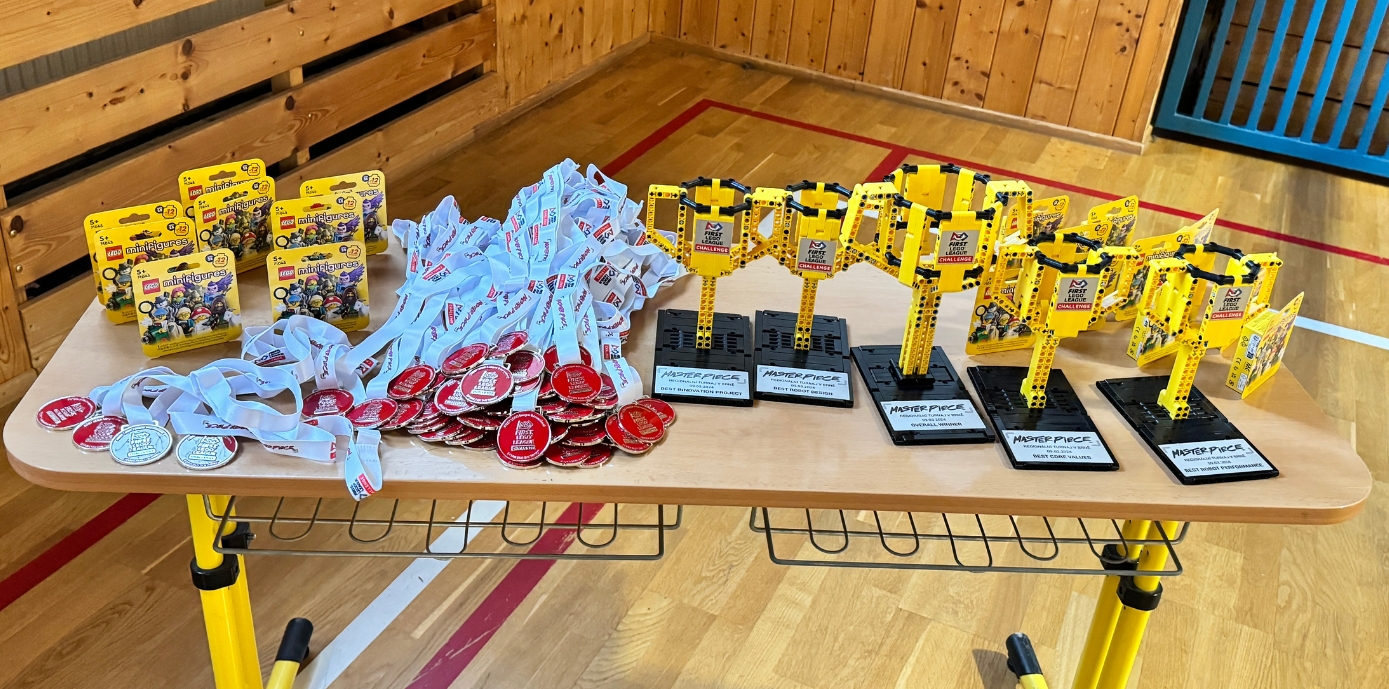 FIRST LEGO League: Mezinárodní výzva pro mladé nadšence do vědy a robotiky! 🌍